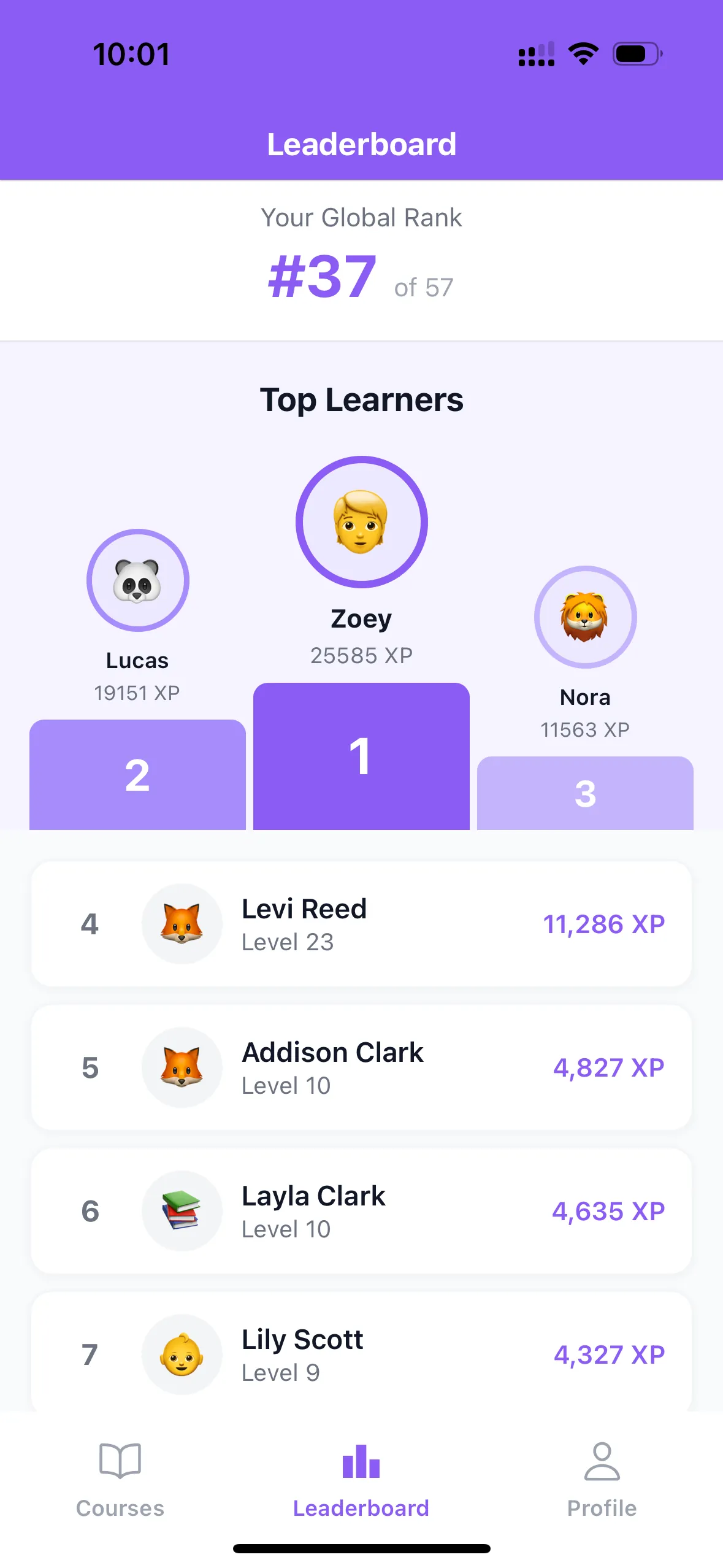 School leaderboard showing top learners ranked by XP with avatars and levels
