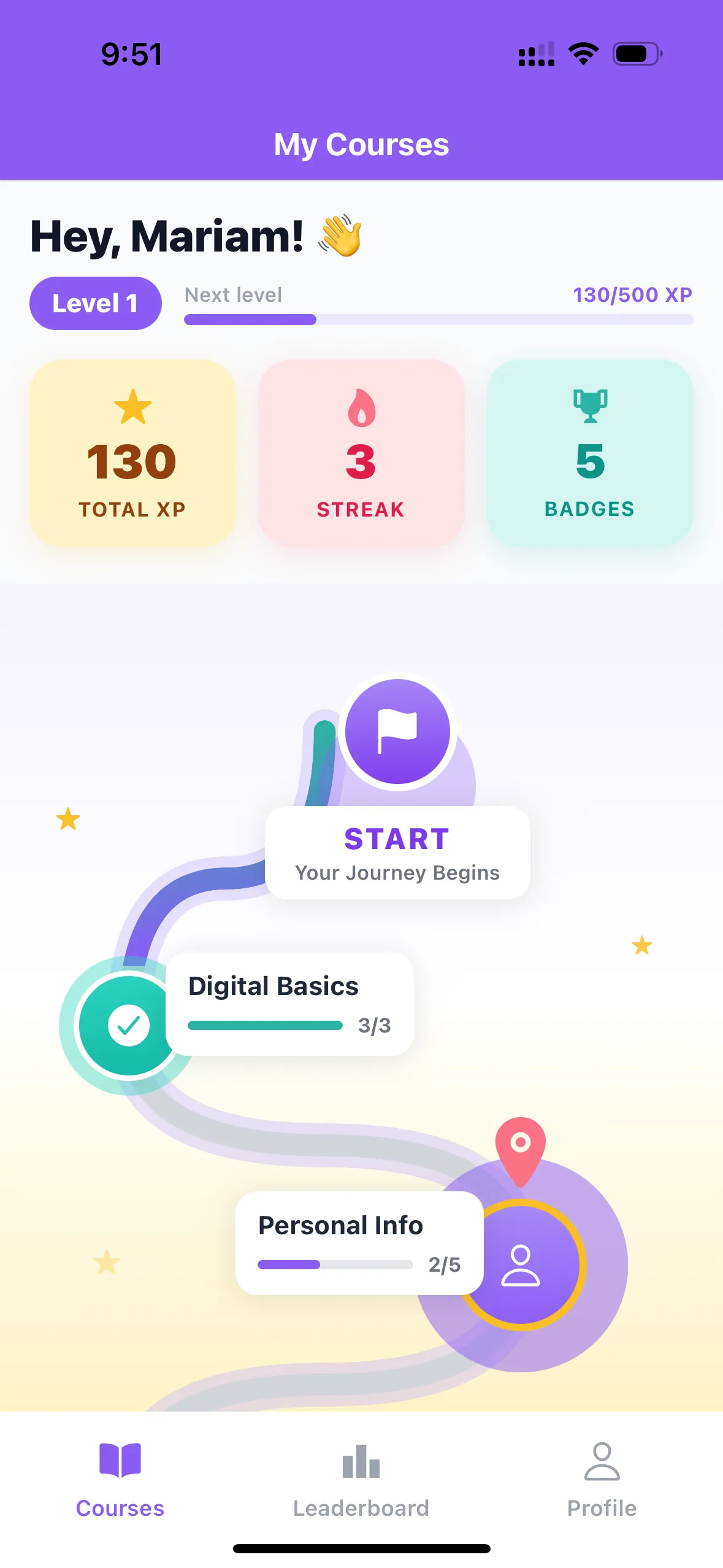Student learning journey showing courses, XP progress, streaks, and a winding topic path